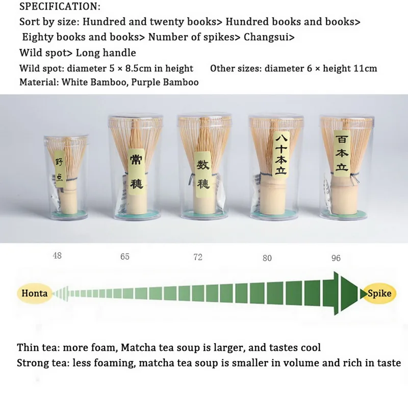 Бамбуковая кожа точечный зеленый чай чайный порошок японская церемония