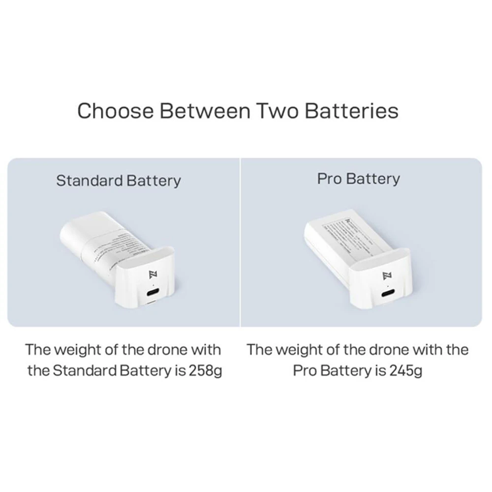 мини дрон fimi x8 стандартныйпроф