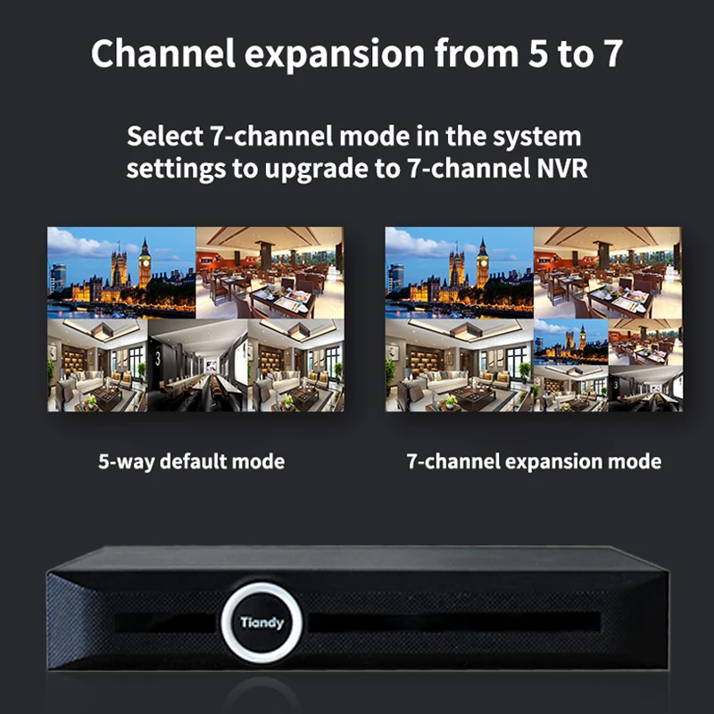 TC-R1105 H.265 Max 5MP 5CH AHD 1080P Nvr для IP-Камеры CCTV Monitor сетевой видеорегистратор |