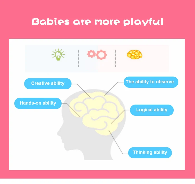 Reborn baby куклы в одежде и многие милые Младенцы Новорожденный ребенок является обнаженной игрушкой детские игрушки куклы в одежде