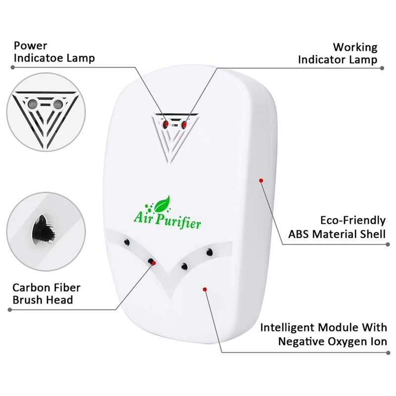 

4 Pack Air Purifier for Home, Smoke Purifier for Small Space for Bedroom Office Kitchen Bathroom US Plug