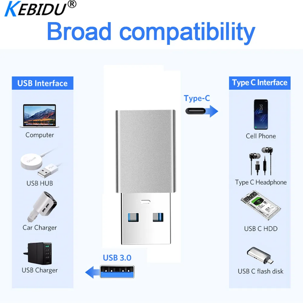 Мини и портативный 10 Гбит/с 5 В USB 3 1 Type C гнездо к 0 папа адаптер конвертер USB3.1 type-c