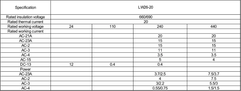 CANSEN LW26-20 CA10 Ith 20A поворотный кулачковый переключатель ВКЛ/ВЫКЛ 2 положения 2 полюса 4 клеммы