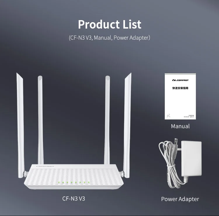 

COMFAST WiFi Router Wireless Receiver Dual Band CF-N3 V3 1200Mbps Dual-Band 2.4/5GHz Gigabit Repeater with 4x High Gain Antenna