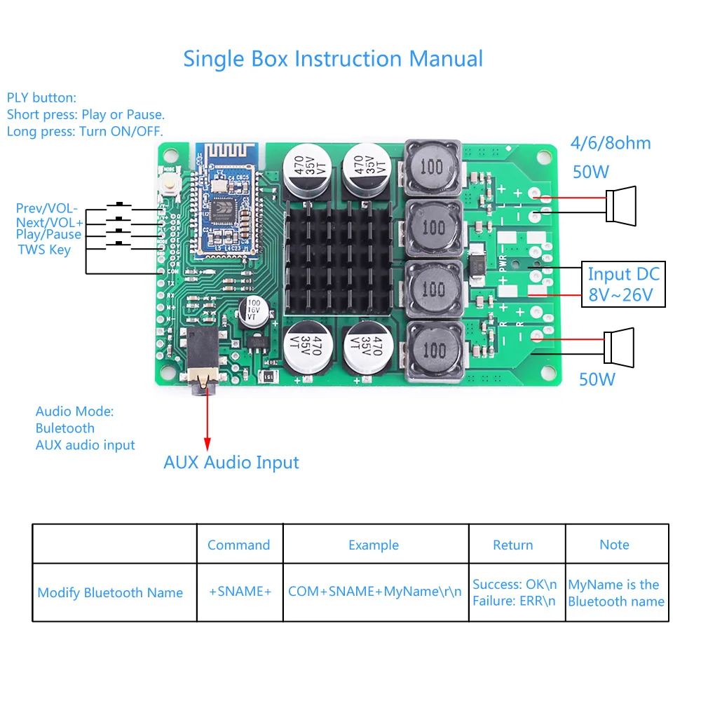Двухканальный модуль Bluetooth усилителя 12 В 24 постоянного тока TWS BLE5.0 Stereo 2x5 0 Вт/40 Вт