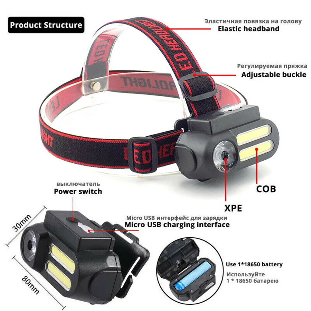 

Portable Mini XPE COB Led Headlamp USB Rechargeable Camping Head Lamp Headlight Torch Light Waterproof