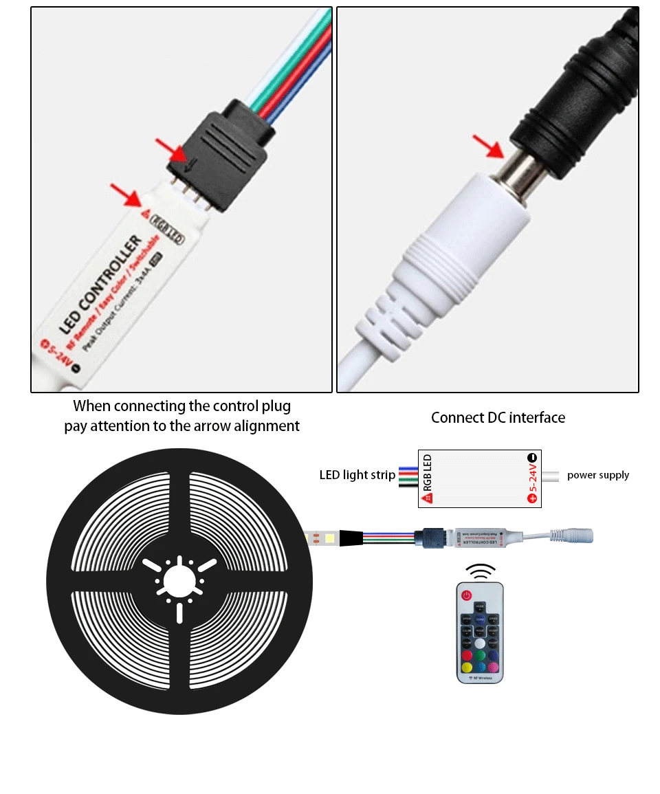 Мини Led RGB пульт дистанционного управления DC5-24V 17key RF беспроводной контроллер с 4pin Женский DC для 5050 12A RGB светодиодные ленты освещение