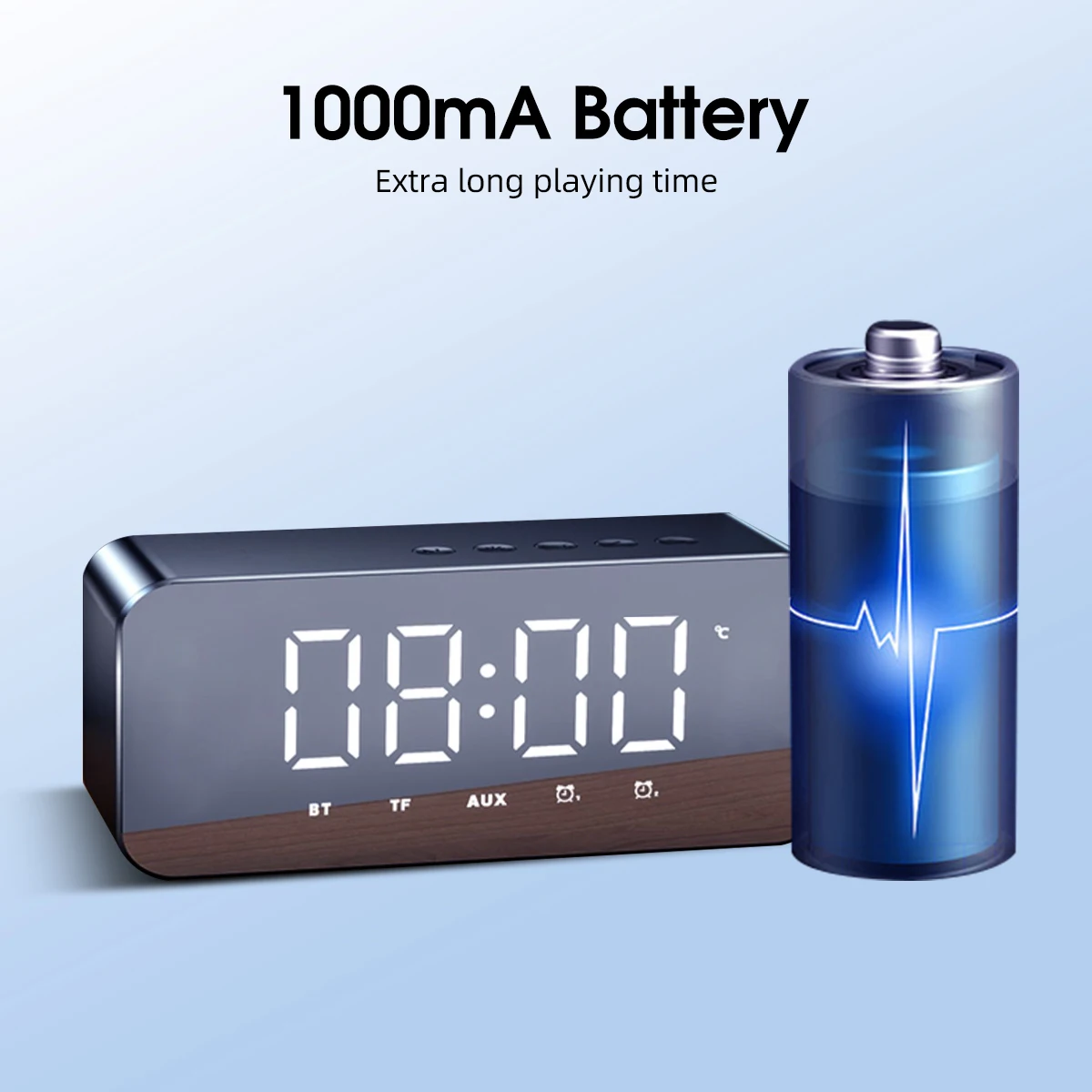 Wireless Bluetooth Speaker FM Radio Sound Box Desktop Alarm Clock Subwoofer Music Player TF Card Bass Boom For Huawei | Электроника