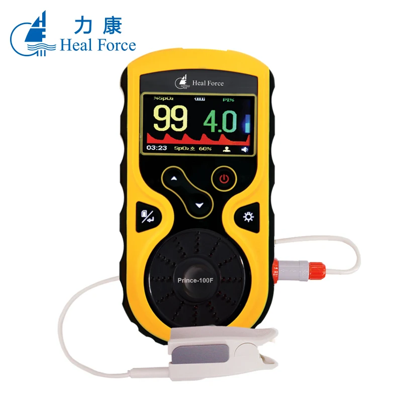 Портативный пульсоксиметр с измерением в реальном времени