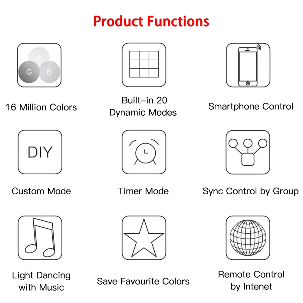 

Mini WIFI Controller DC 5-28V RGB 3 Channels Common Anode Smartphone APP Control Intelligent Device Home Supplies
