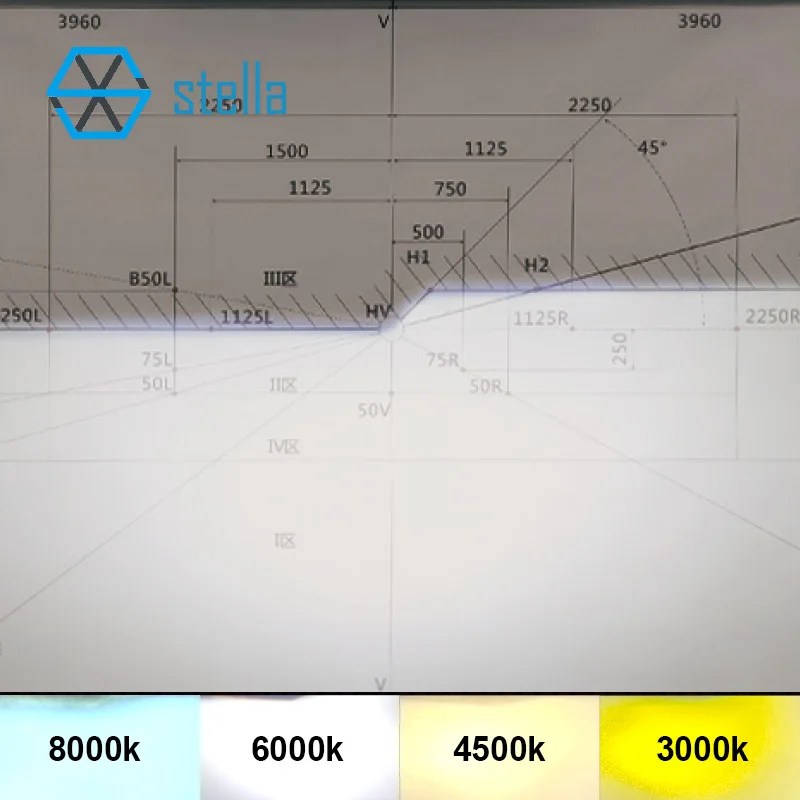 Светодиодные линзы Stella h4 12 В 72 Вт 5500 лм k h19|Передние LED-фары для авто| |
