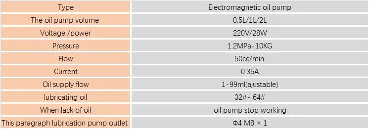 TECNR полностью автоматический насос смазочного масла 0.5L литров cnc электромагнитный смазочный насос лубрикатор HTS005