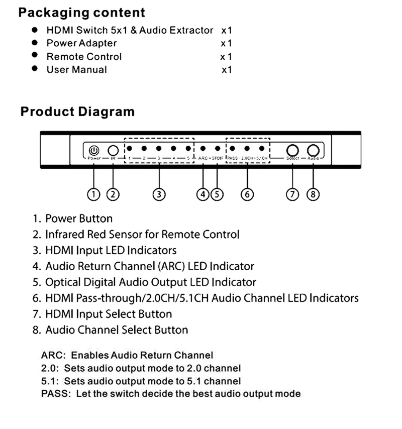 HDMI переключатель 5x1 HDMI коммутатор Аудио экстрактор 4 к x 2 к 3D ARC аудио EDID Настройка 7.1CH/ADV/2CH