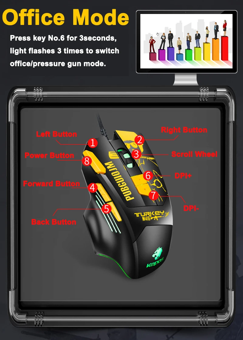 4800DIP USB Оптическая Проводная игровая мышь для ноутбука, настольного компьютера, мышь без привода, кабель для пистолета, мышь для геймера, эргономичные мыши