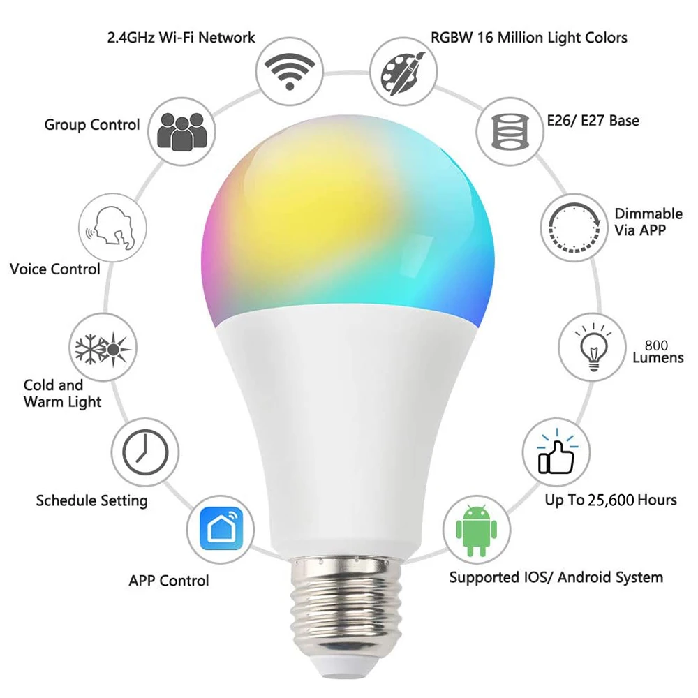 

Tuya Smart WIFI LED Light Bulb 10W Magic Lamp E27 B22 Smart Home Lighting Compatible With App Smart Lamp Nightlight Smart