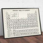 Химическая Периодическая таблица, настенные художественные принты, элементы, плакат, холст, живопись, химическая живопись, Периодическая таблица, лаборатория, Настенный декор