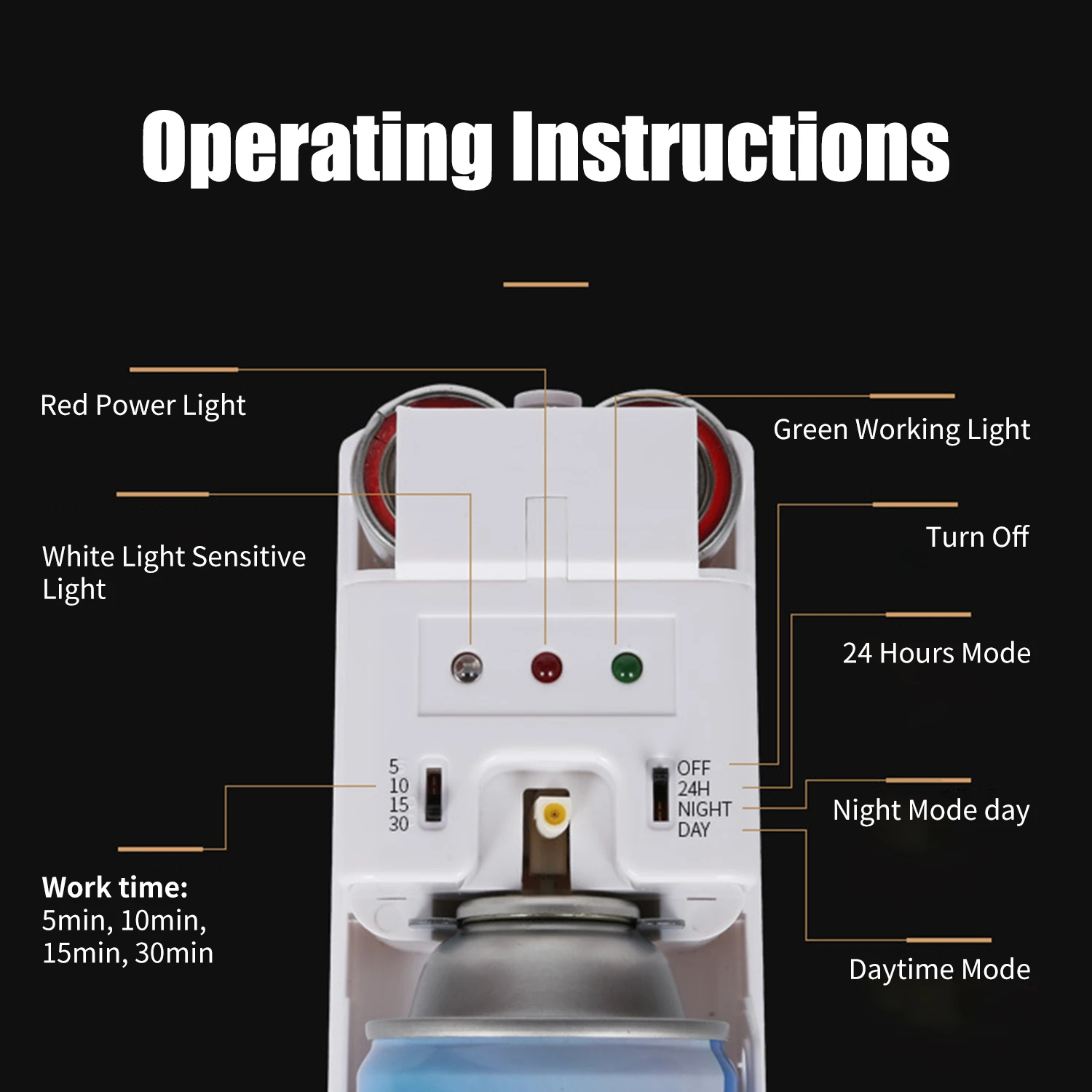 Новинка автоматический освежитель воздуха диспенсер для распыления настенный
