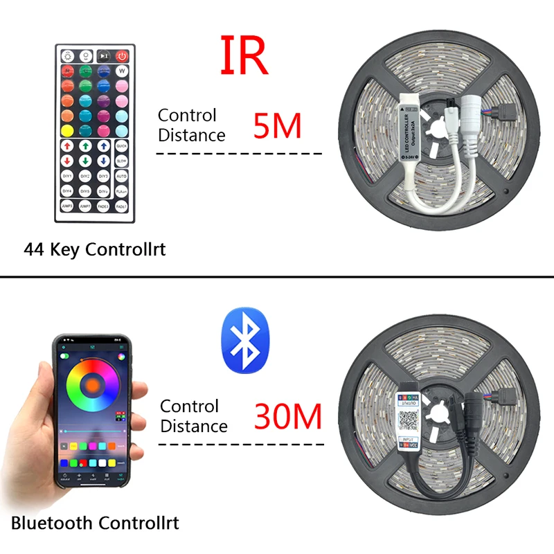 

LED Strip Lights Bluetooth USB Powered luces Led RGB 5050 SMD 2835 Flexible Tape Luminous Diode For Bedroom Decoration IP65/IP20