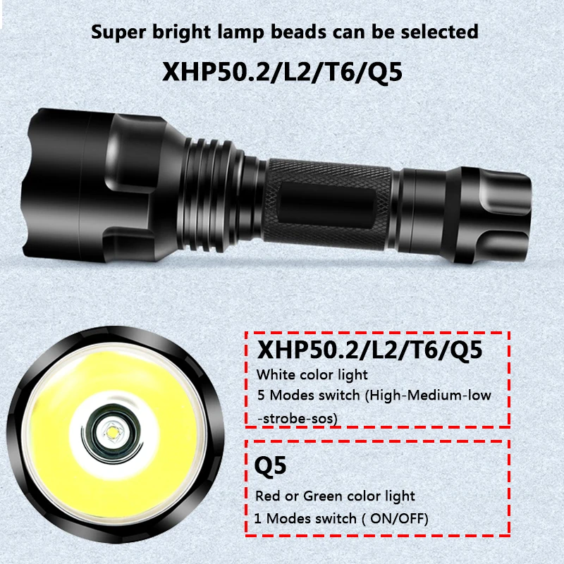 Супер-яркий светодиодный фонарик XHP50.2 5 режимов освещения фонарь Рик для ночной
