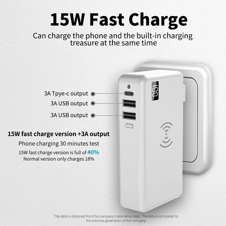 Беспроводное зарядное устройство QC3.0 PD 10000 мАч USB для быстрой путешествий Xiaomi Samsung