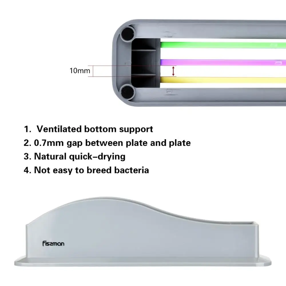 Разделочный блок Fissman нескользящая круглая разделочная доска антибактериальные