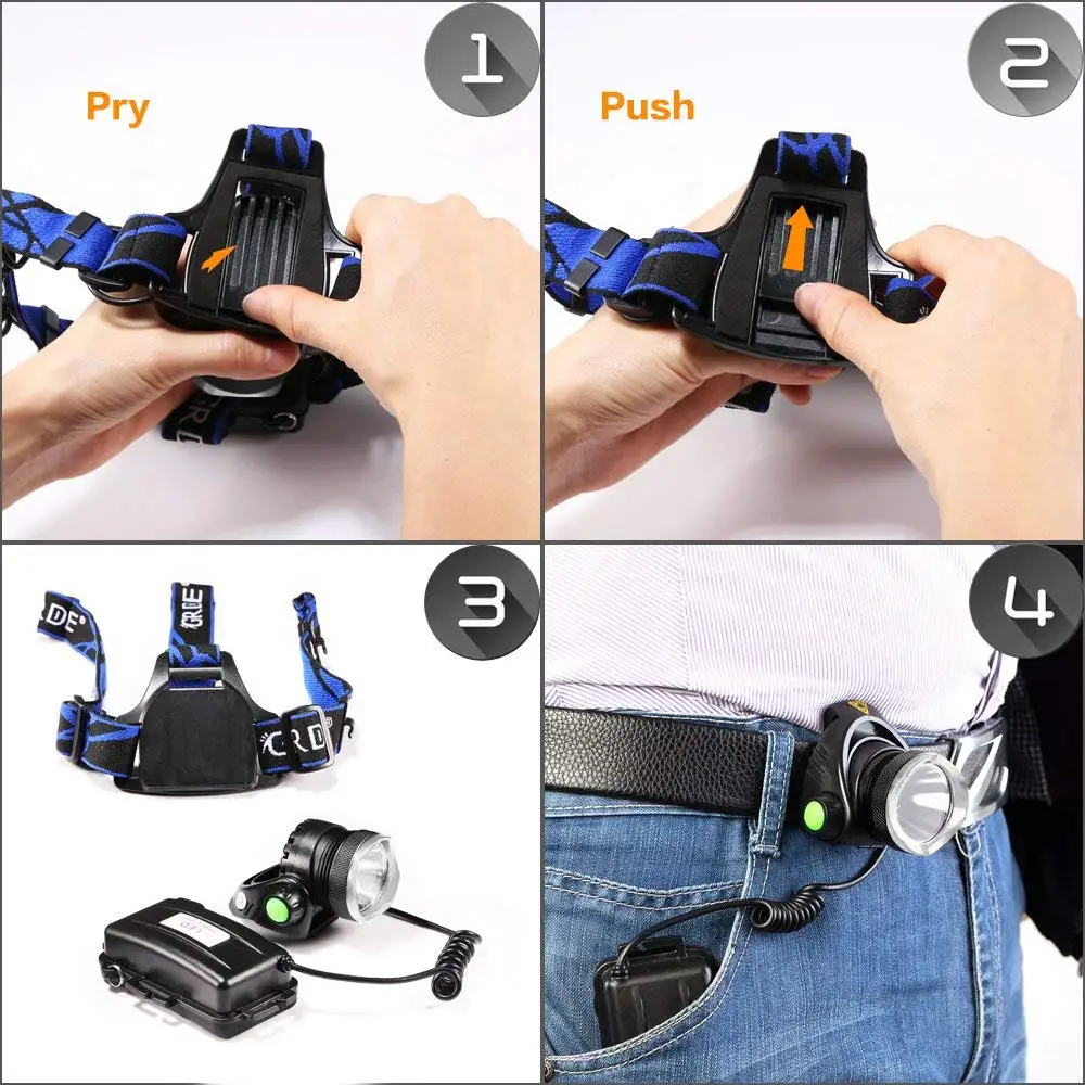 Хит продаж светодиодный налобный фонарь 20000 лм 18650 водонепроницаемый на 2