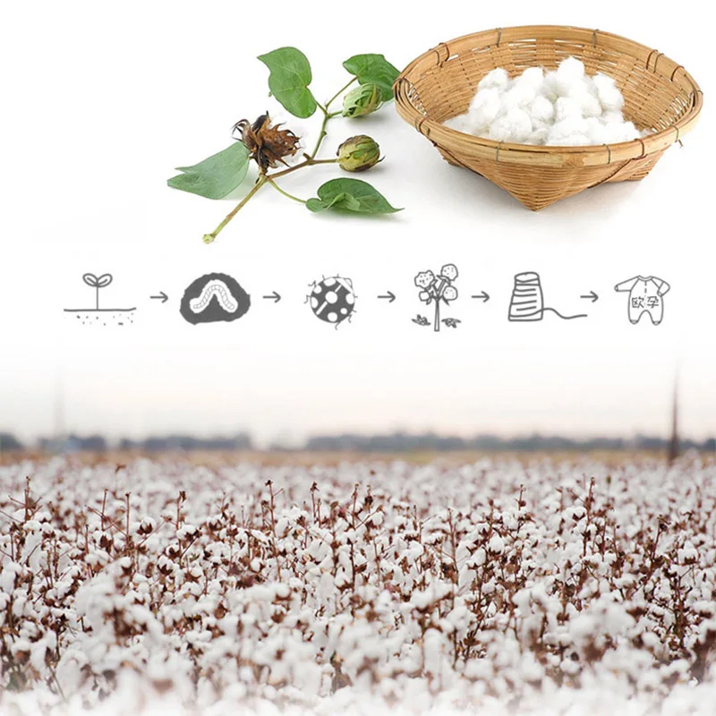 1 комплект детское муслиновое одеяло для пеленания с цветочным принтом + шапочка