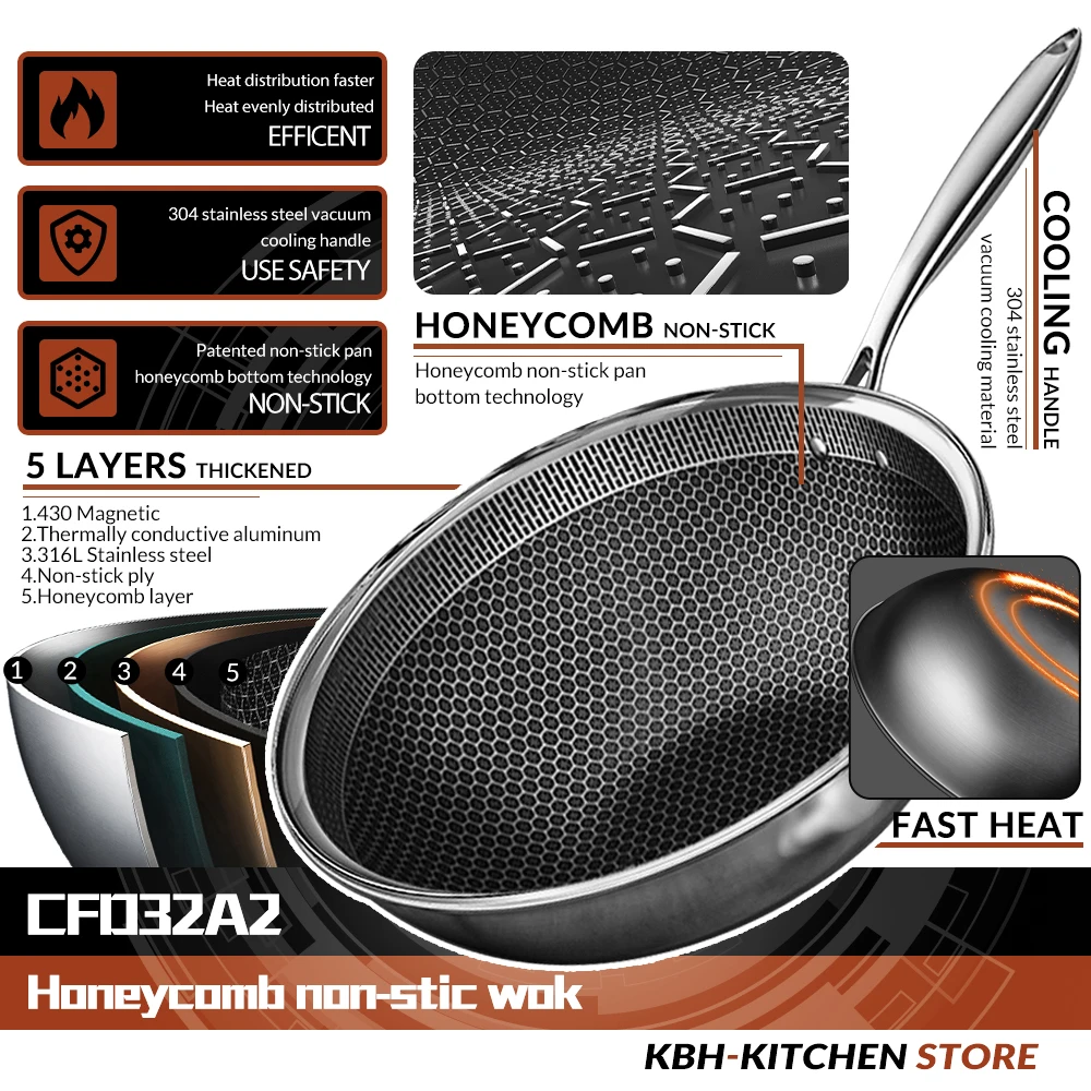 KOBACH-sart&eacute;n antiadherente de 32cm, utensilios de cocina de acero inoxidable, Fondo de panal, wok chino, sart&eacute;n antiadherente con tapa-1