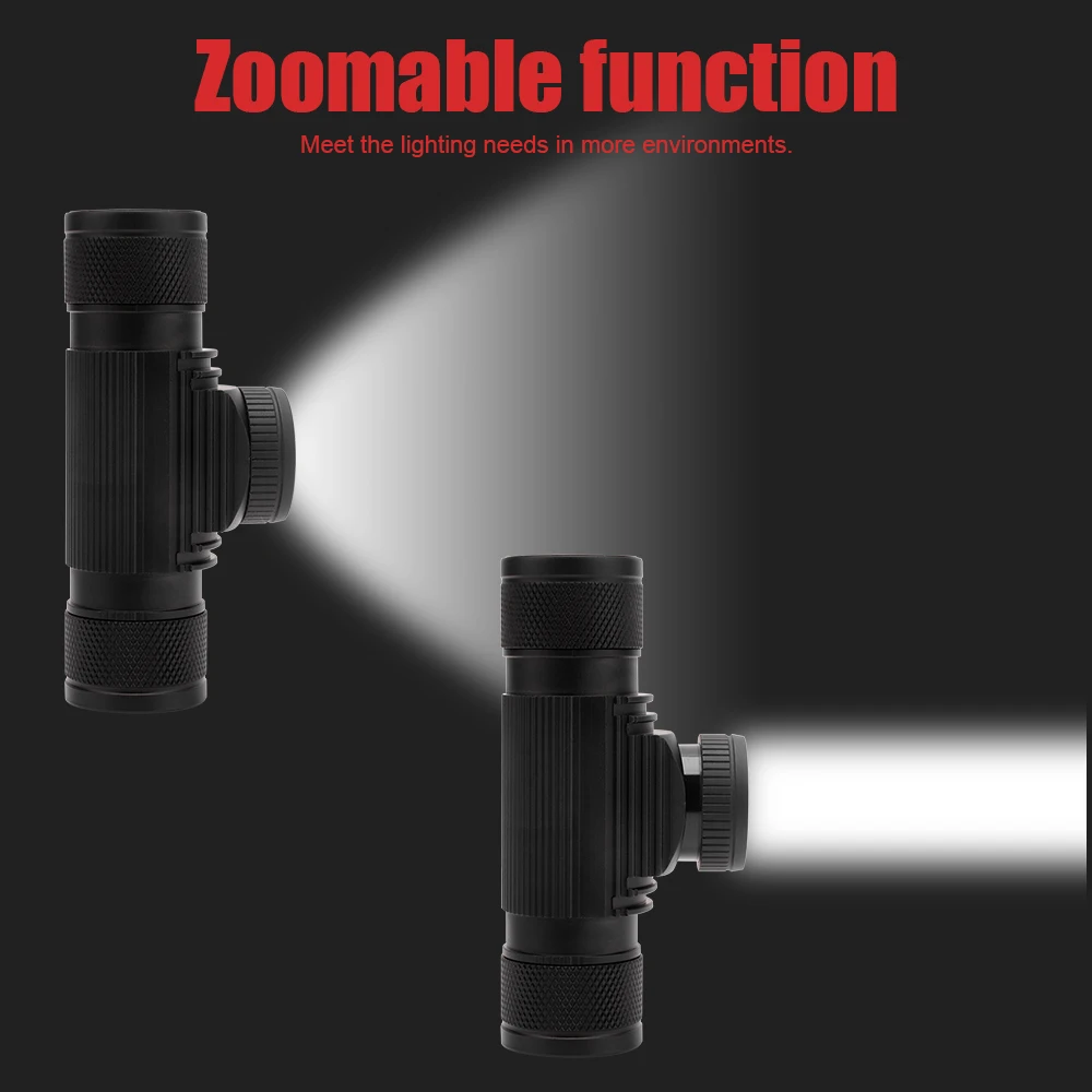 Купить Мощный светодиодный головной фонарь BORUiT D20 XPG, 1000 лм, регулируемый головной фонарь, перезаряжаемый водонепроницаемый, для кемпинга и охоты