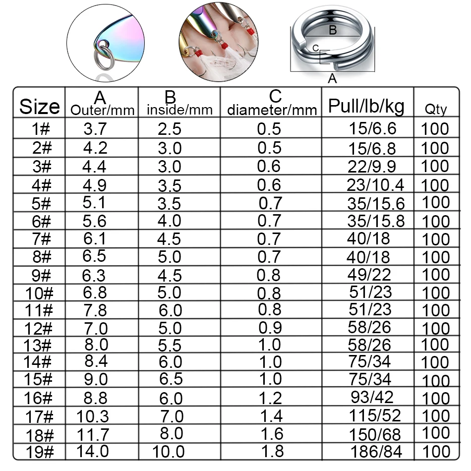 100pcs Fishing Split Rings 3.7-14MM Crank Hard Bait Snap Silver Stainless Steel Double Loop Open Carp Lure Pesca | Спорт и