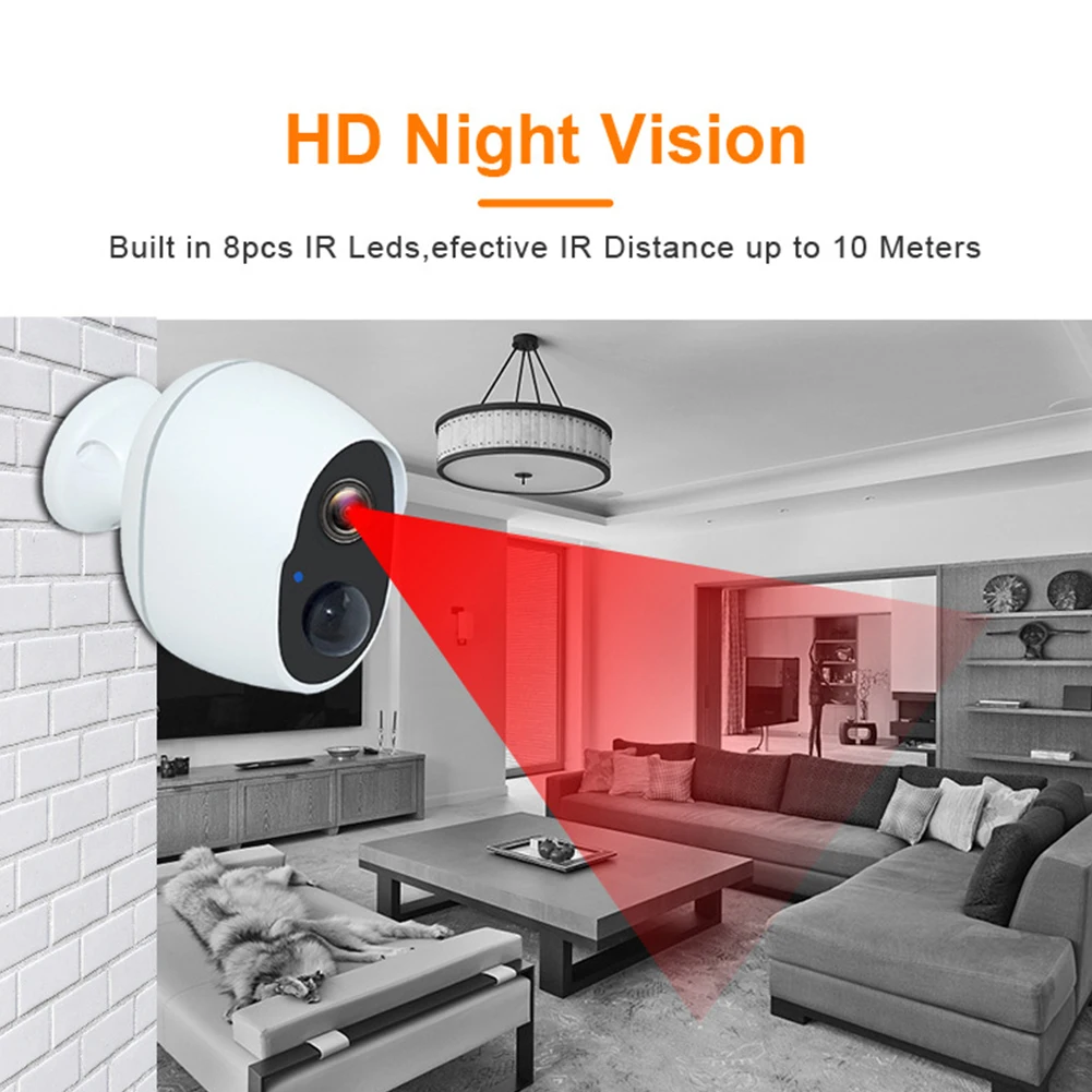 

Body Motion Detection Night Vision Camera HD Rechargeable Security Monitor PIR Camcorde Voice Intercom Camcorder