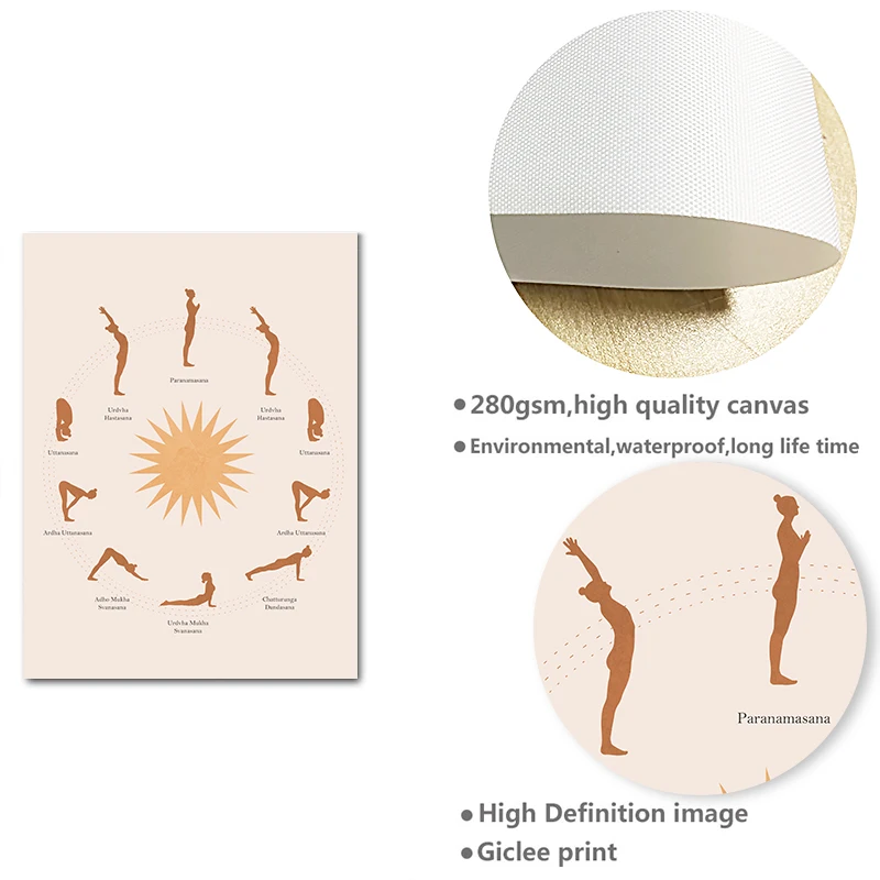 Медитация 7 Чакр Йога Спортивный гид плакат настенное искусство холст живопись