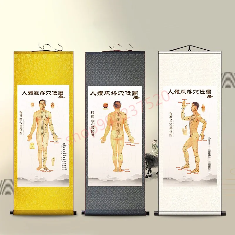 

(customized) Human body meridian acupoint map, acupuncture and moxibustion hanging painting professional, silk painting