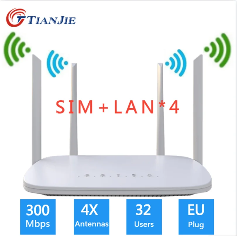 300 Мбит/с сетевой маршрутизатор CPE разблокировка 4G Wi-Fi порт США шлюз FDD TDD LTE WCDMA