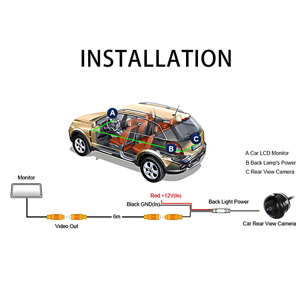 Автомобильная камера заднего вида водонепроницаемая широкоугольная с функцией