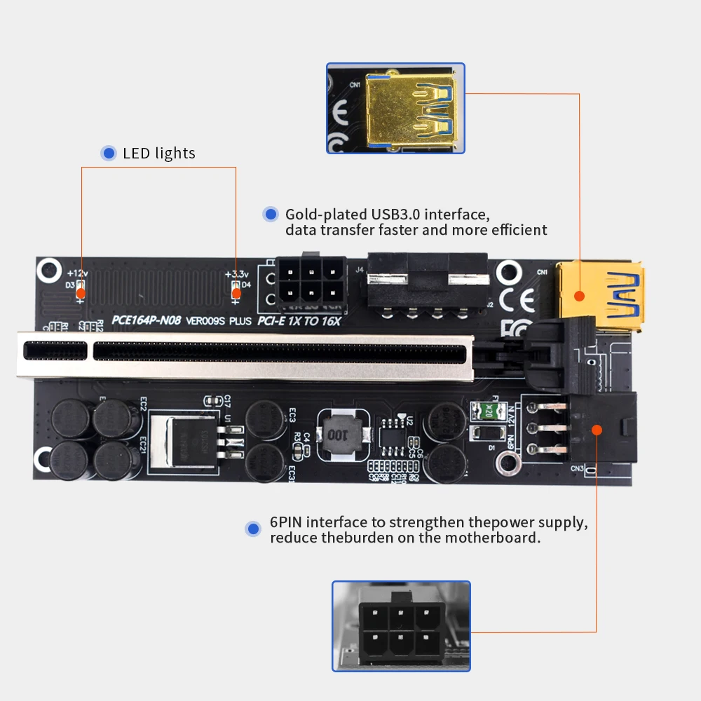 Переходник TISHRIC PCIE Riser 009s Plus VER009s PLUS PCI-E 16x USB 3 0 SATA адаптер с 15pin на 6pin переходник