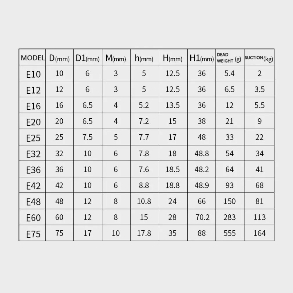 

4pcs Magnetic Hooks Powerful Heavy Duty Neodymium Magnet Metal Hunting Sea Fishing Detector Silver Metal Accessories