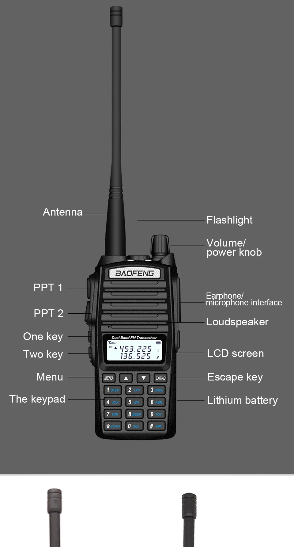 8 Вт BAOFENG UV-82 рация VHF UHF морской Ham CB радиоприемник сканер UV 82 PMR 446 охотничий двухсторонний радиоприемник VOX UV-82HP