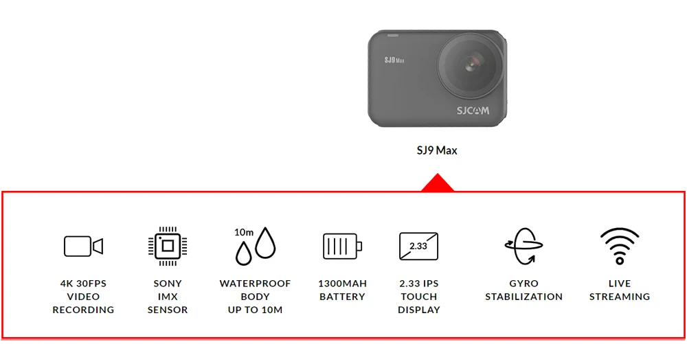 SJCAM SJ9 серии SJ9 Strike SJ9 Max GYRO Body Водонепроницаемый 4K Экшн-камера потоковая 2,4G Wifi Спорт DV