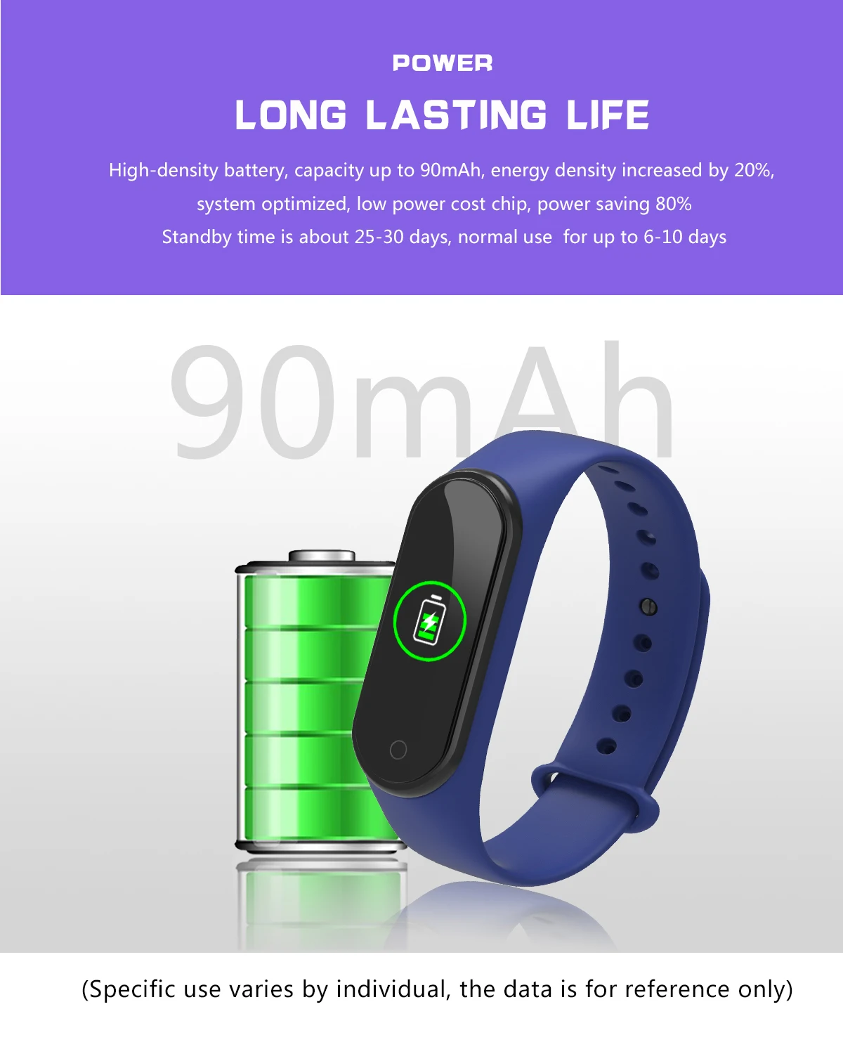 Smart Fitness Bracelet M4 Tracker Waterproof Pedometer Blood Pressure Watch Support Multi-Languauge Wristband For Men Women Kids