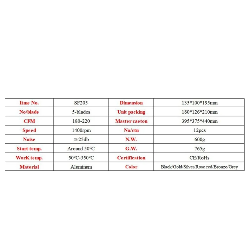 

5 Blades Heat Powered Stove Fan for Wood Log Burner Heater Fireplace Fuel Saving Quiet Ecofan Efficient