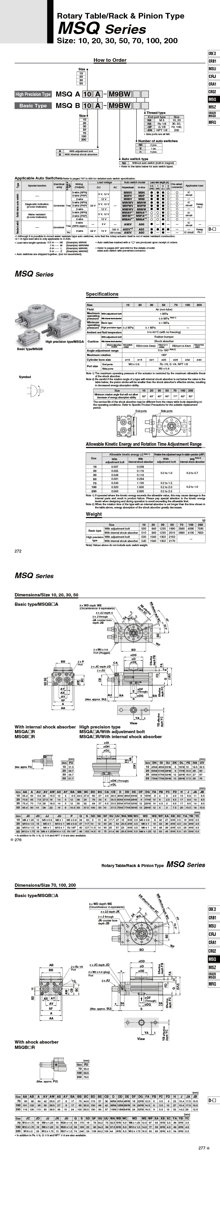 SMC Тип роторный пневматический цилиндр MSQB50R Регулируемый 0-190 градусов MSQB10A MSQB20A MSQA30A MSQB50A MSQB10R MSQB20R MSQA10A