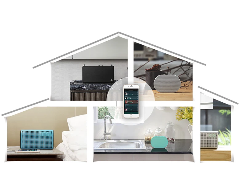 GGMM E2 Bluetooth динамик wifi беспроводной динамик s Портативный Открытый Мини Bluetooth Саундбар с Alexa умный голосовой Контрольный динамик