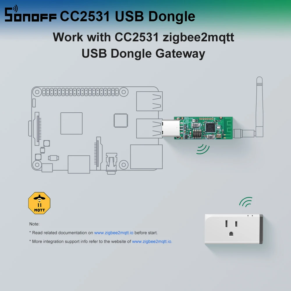 USB Модуль Itead SONOFF Zigbee CC2531 анализатор неизолированного модуля Packet Protocol модуль
