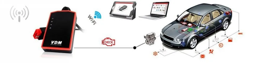 Оригинальная полная система wifi UCANDS VDM V3.9& UCANDAS VDM2 V5.2 Авто OBD2 сканер обновленный онлайн Поддержка нескольких языков