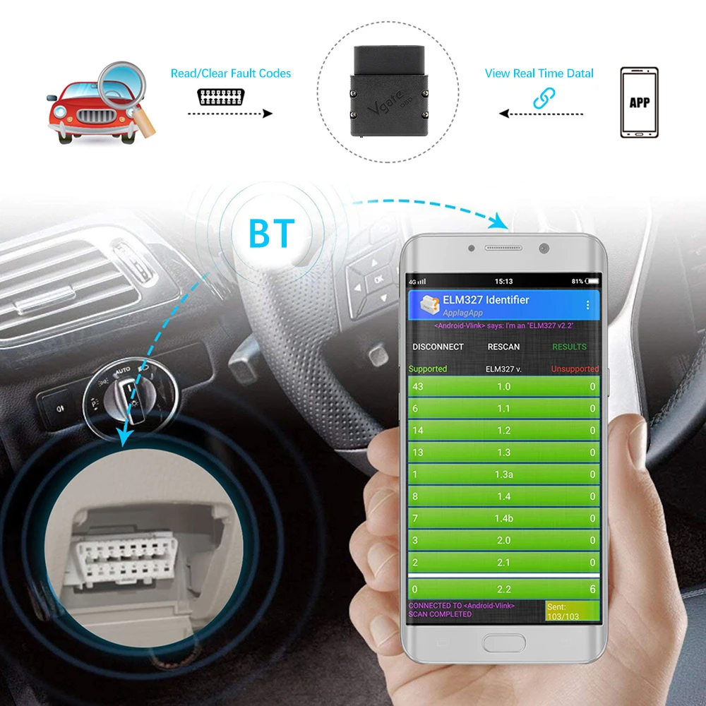Vgate VLinker MC + ELM327 V2.2 WIFI Forscan ELM 327 для автомобиля OBD2 Bluetooth 4 0 Автомобильный