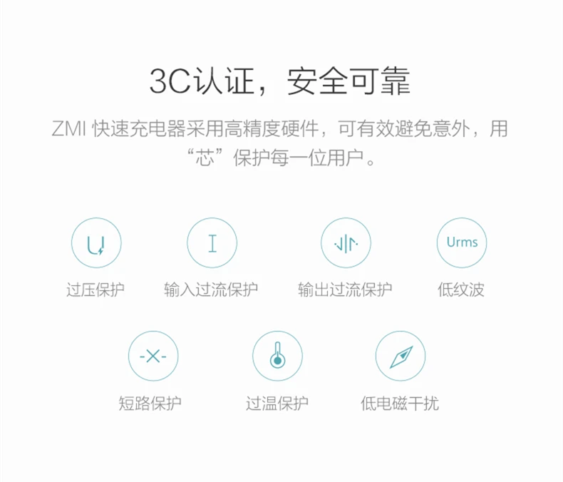Оригинальное портативное зарядное устройство Xiaomi ZMI 18 Вт Max QC3.0 FCP [5V2A для iOS] Милая Мини-зарядка с умным выходом 9 В = 2 а/12 В = 1,5 А/5 В = 2,4 А