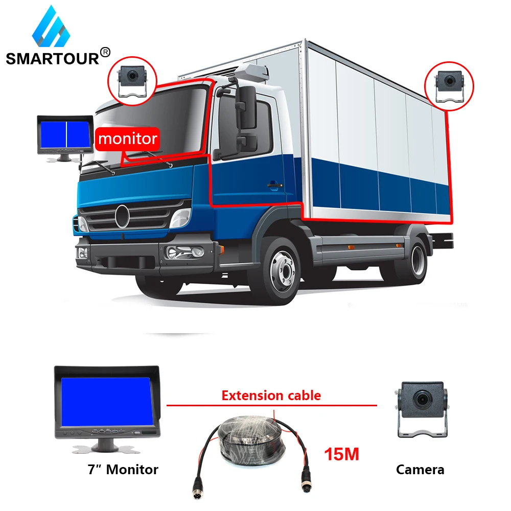 

Smartour New 7 inch IPS 2 split screen 1280*960 AHD Car Monitor Driving recorder DVR or AHD Front/ Rearview camera for Truck Bus