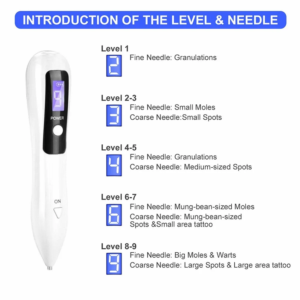 Лазерная плазменная ручка с ЖК-дисплеем инструмент для удаления черных точек