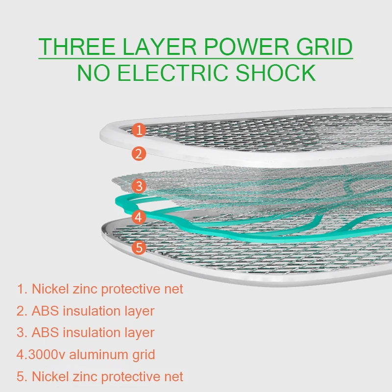 

USB Rechargeable Electric Fly Mosquito Swatter Mosquito Killer Protect Human Handheld Racket Insects Killer With LED